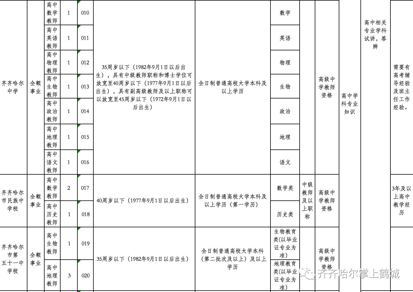 青河县特殊教育事业单位招聘最新信息及动态发布