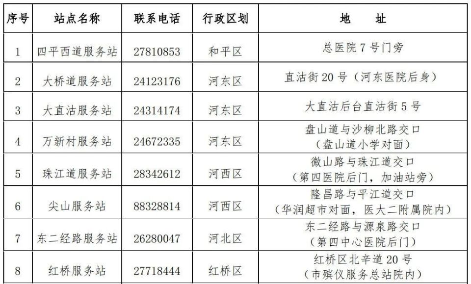 玉门市殡葬事业单位项目进展与前景展望