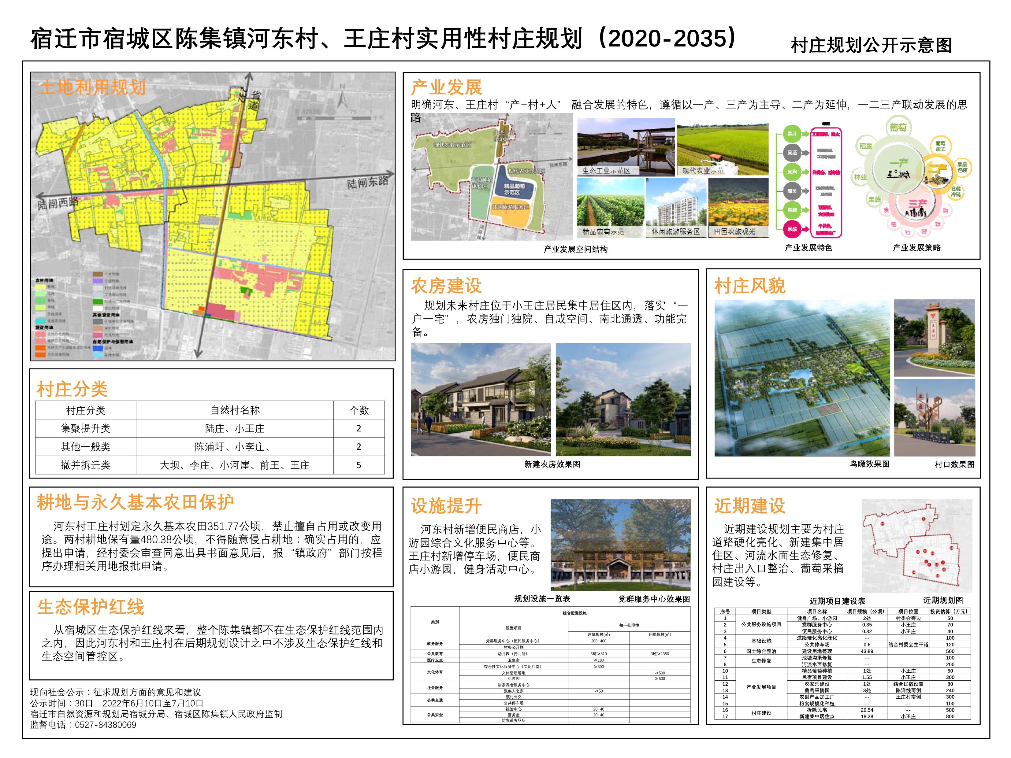 十字卡村全新发展规划揭晓