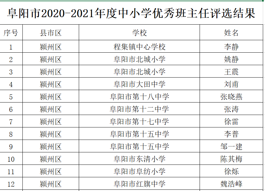 2024年12月22日 第8页