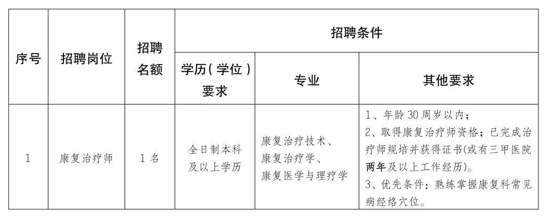 南部县康复事业单位最新项目，推动康复事业积极发展的力量