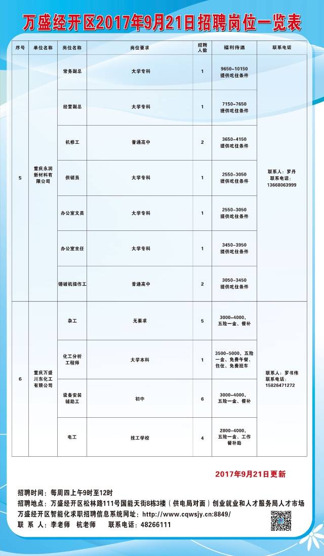 全南县计生委最新招聘信息与动态发布