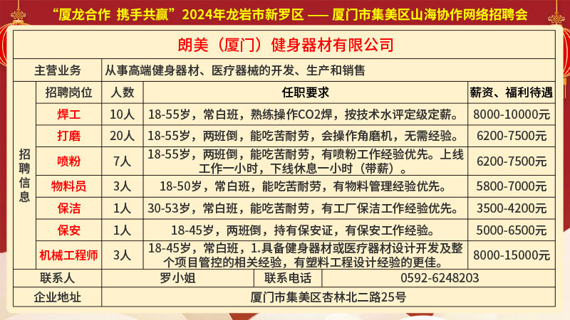 翔安区体育馆最新招聘信息与职位详解概览