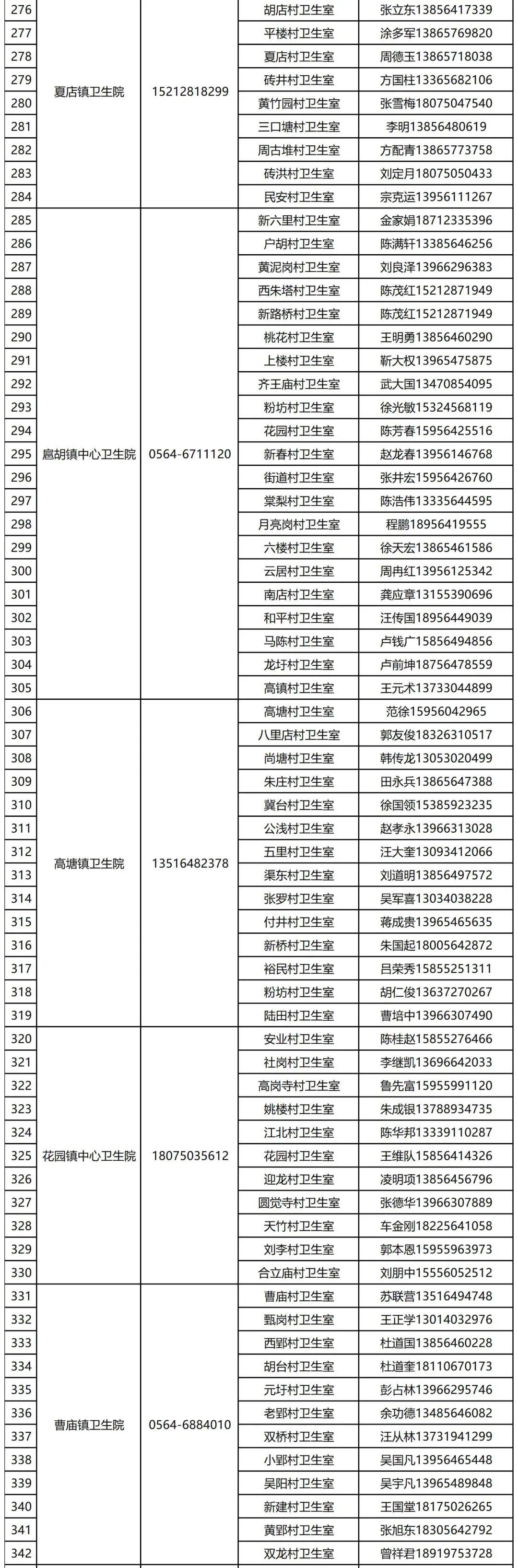 雨中漫步