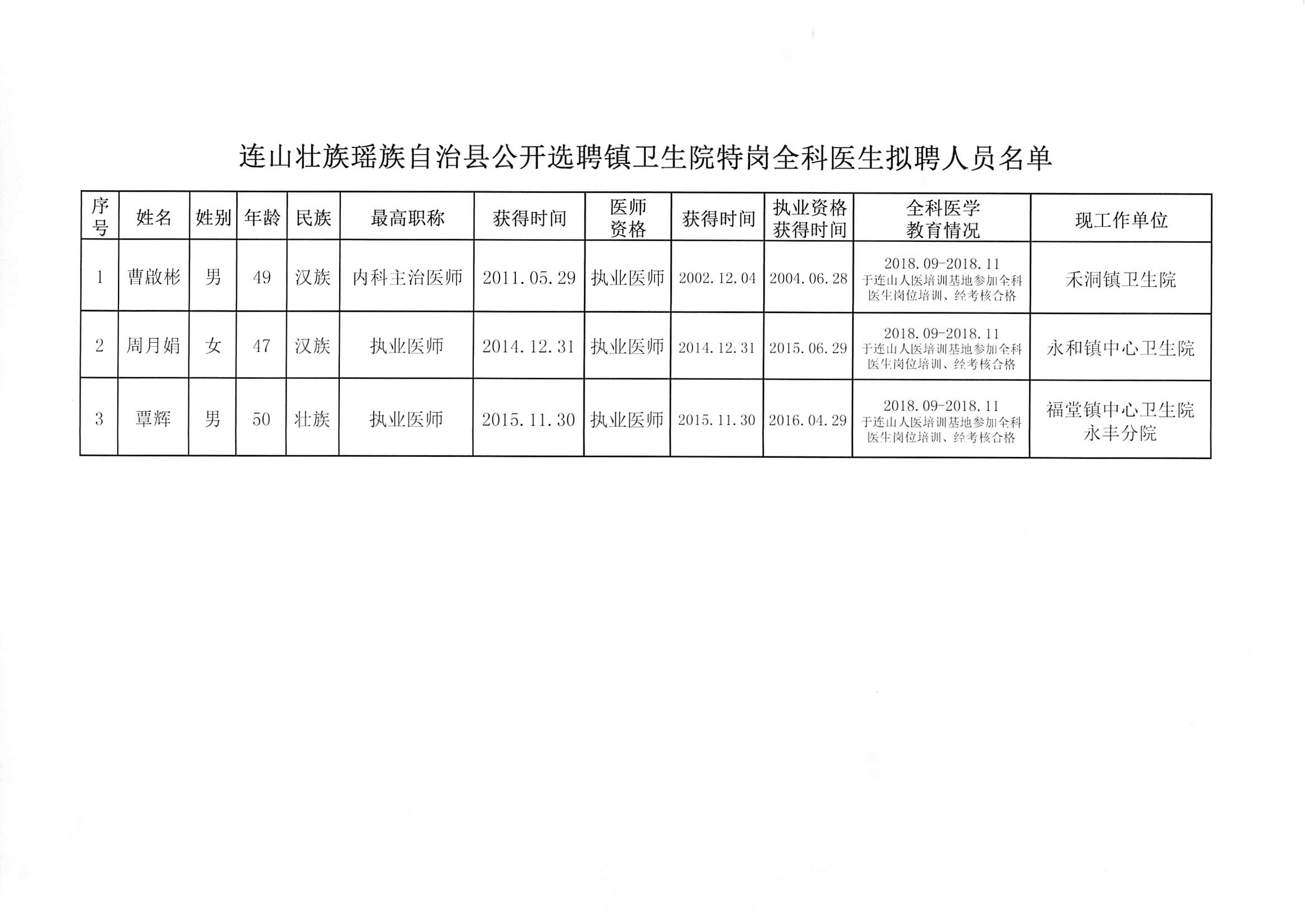 林芝地区市卫生局招聘动态发布与职业机会深度探讨