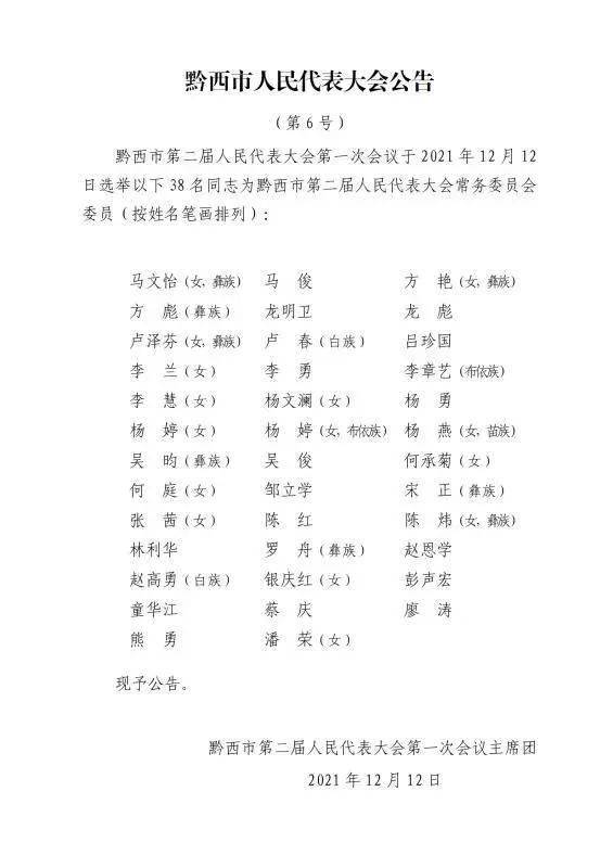 毕节市剧团人事大调整，开启未来剧坛新篇章