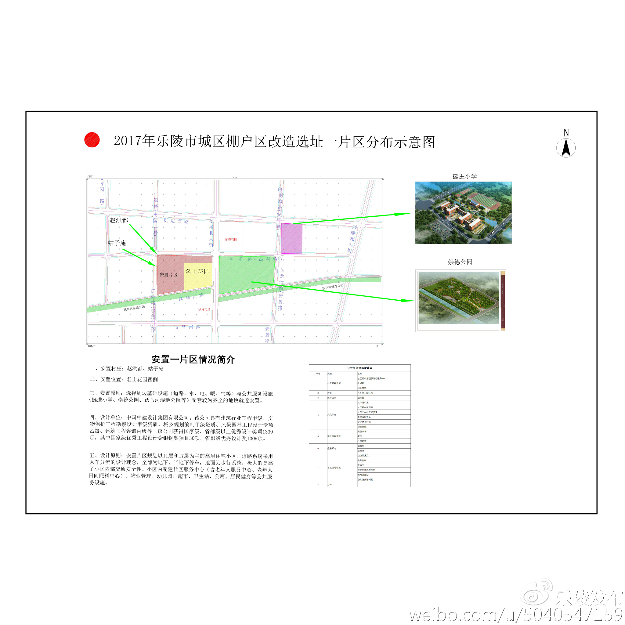 乐陵市住建局最新发展规划概览