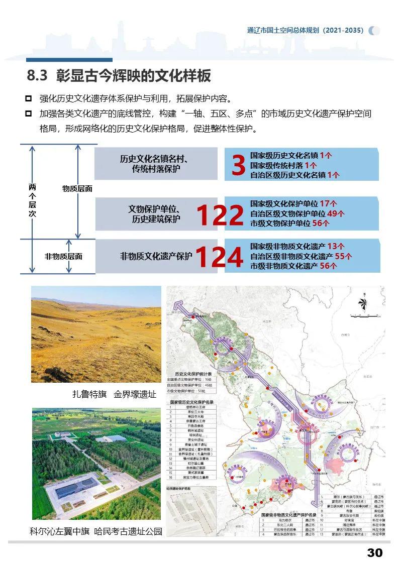 阿鲁科尔沁旗人社局最新发展规划概览