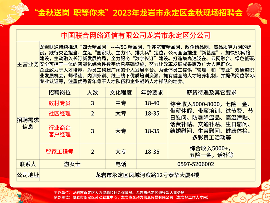 两路口社区最新招聘信息全面解析