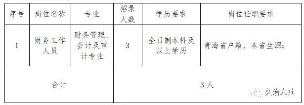 宁武县财政局最新招聘信息全面解析