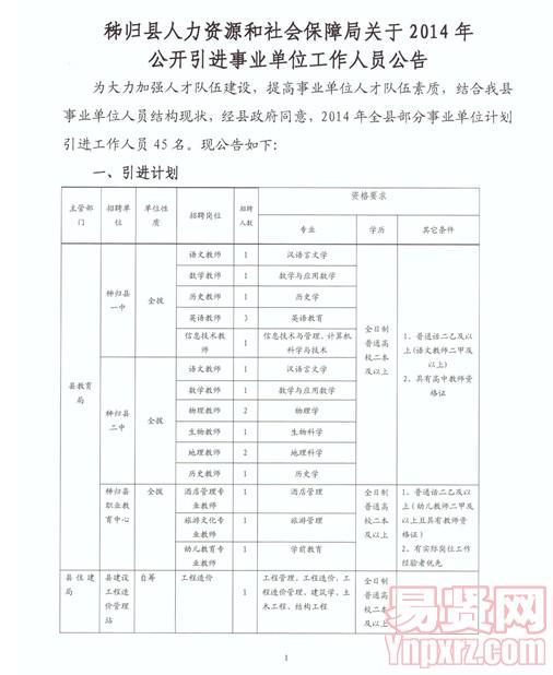 资溪县人力资源和社会保障局未来发展规划概览