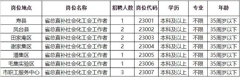 水城县成人教育事业单位招聘最新公告概览