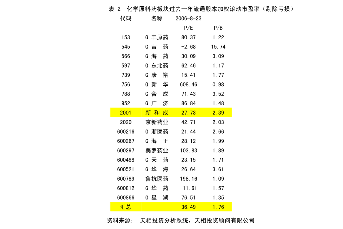 环江毛南族自治县审计局未来发展规划展望