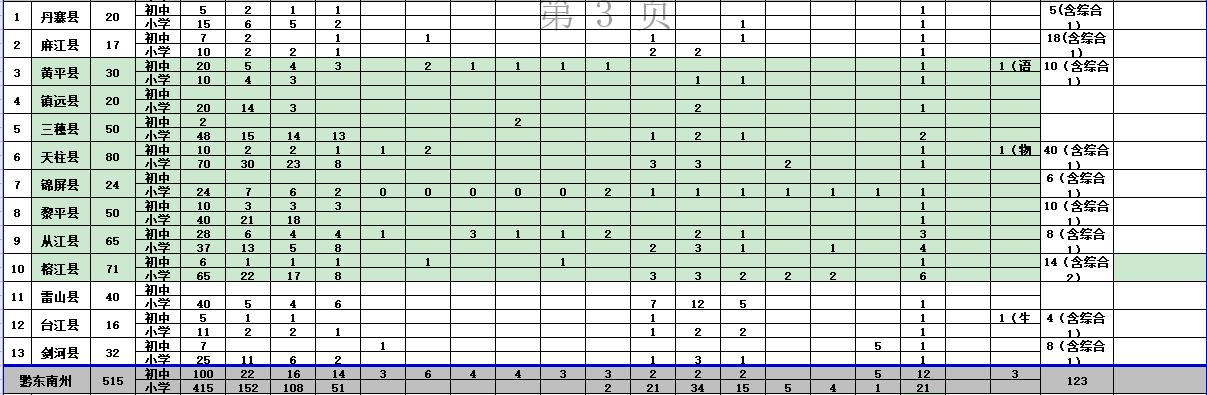 从江县交通运输局招聘启事概览