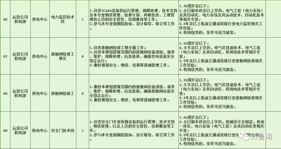 2025年1月2日 第3页