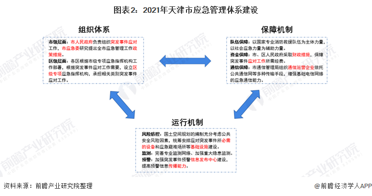 应城市民政局最新发展规划，构建和谐社会，开启服务民生新篇章