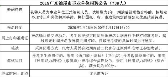 下陆区成人教育事业单位最新项目深度探讨