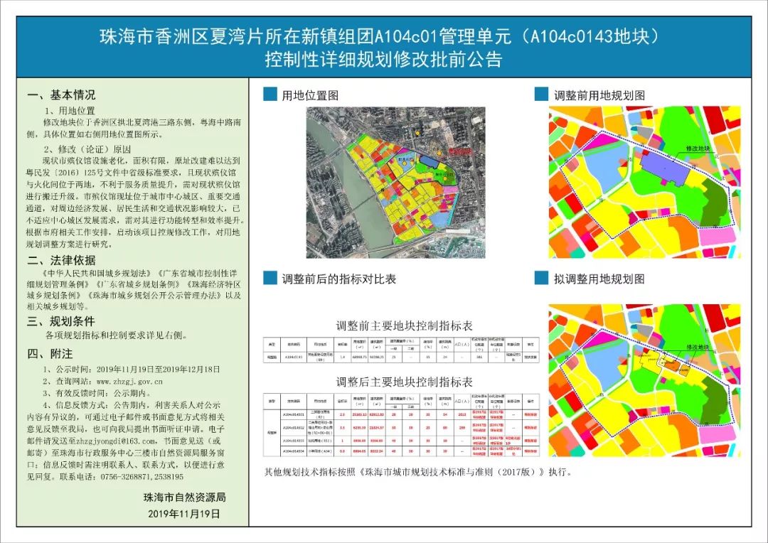 赤坎区殡葬事业单位发展规划探讨与展望