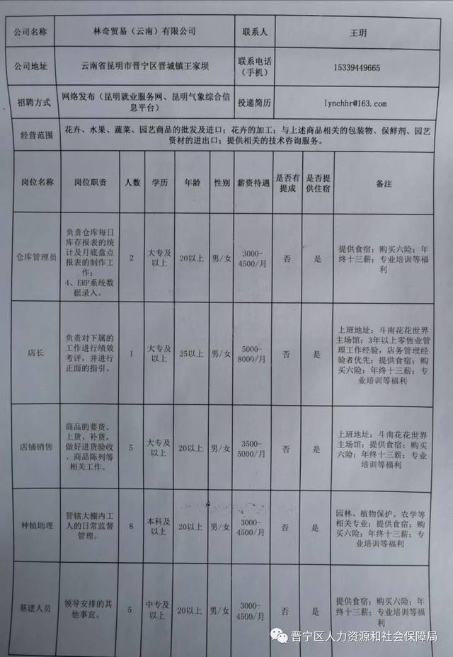 丹巴县医疗保障局最新招聘详解