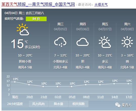 那吾乡最新天气预报概览