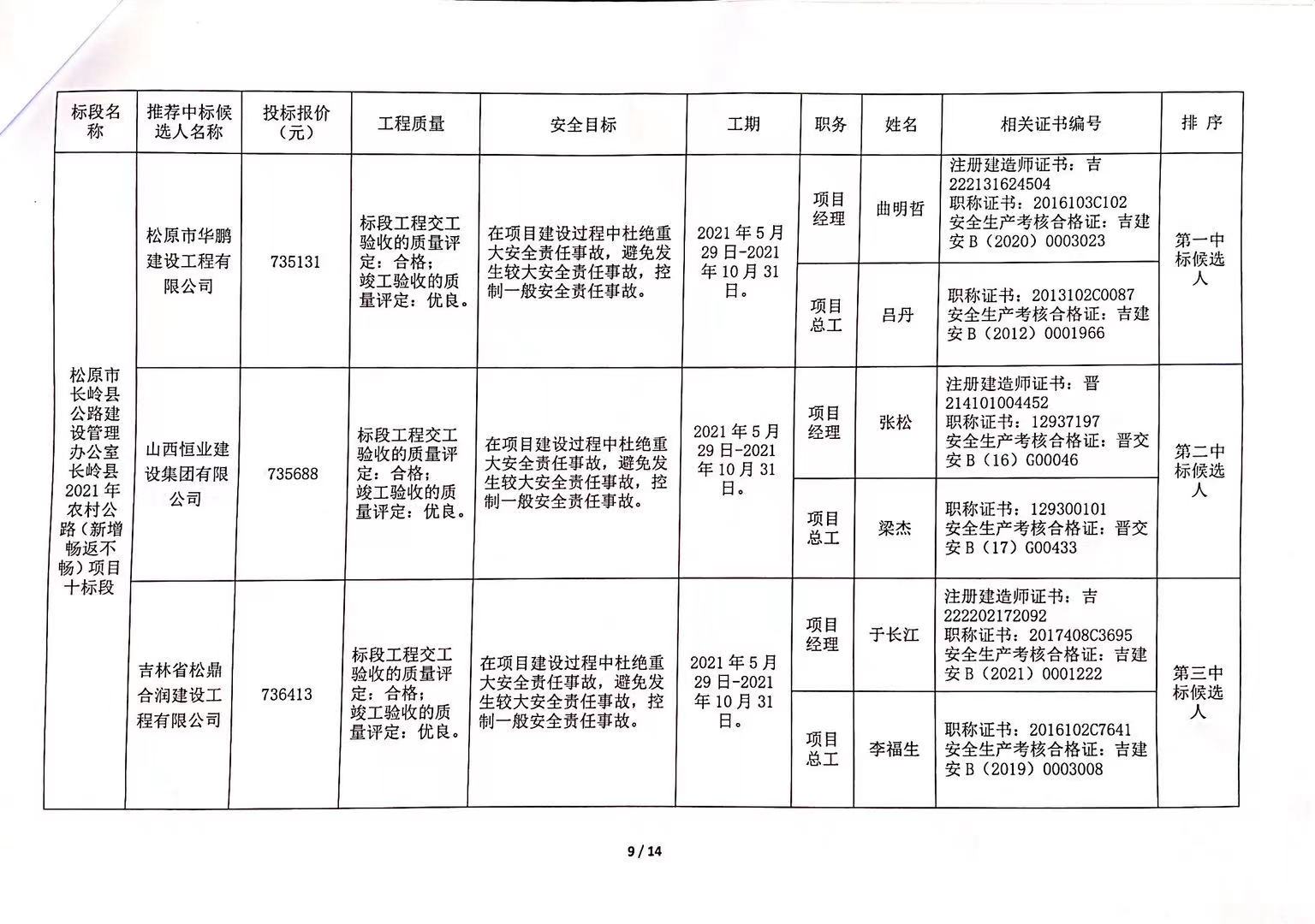 轮台县级公路维护监理事业单位招聘信息与概述发布