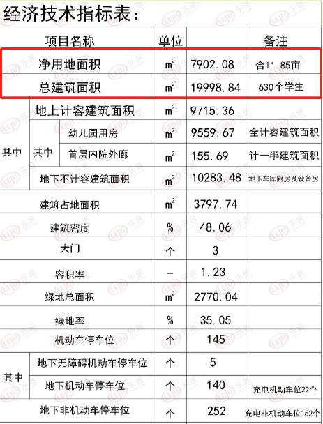 青秀区发展和改革局最新发展规划概览