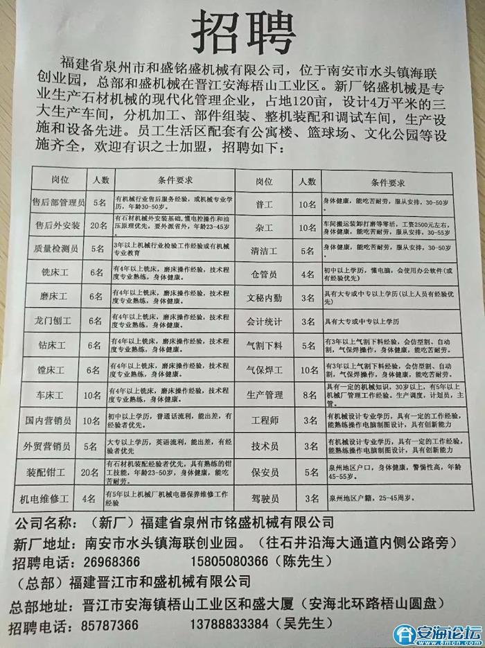 醴陵市科技局招聘信息与动态更新