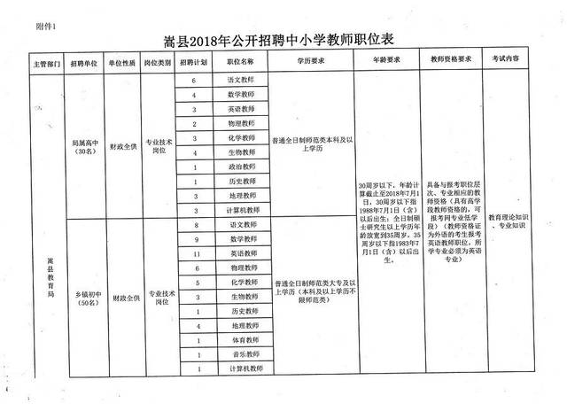 通城县小学最新招聘信息全面解析